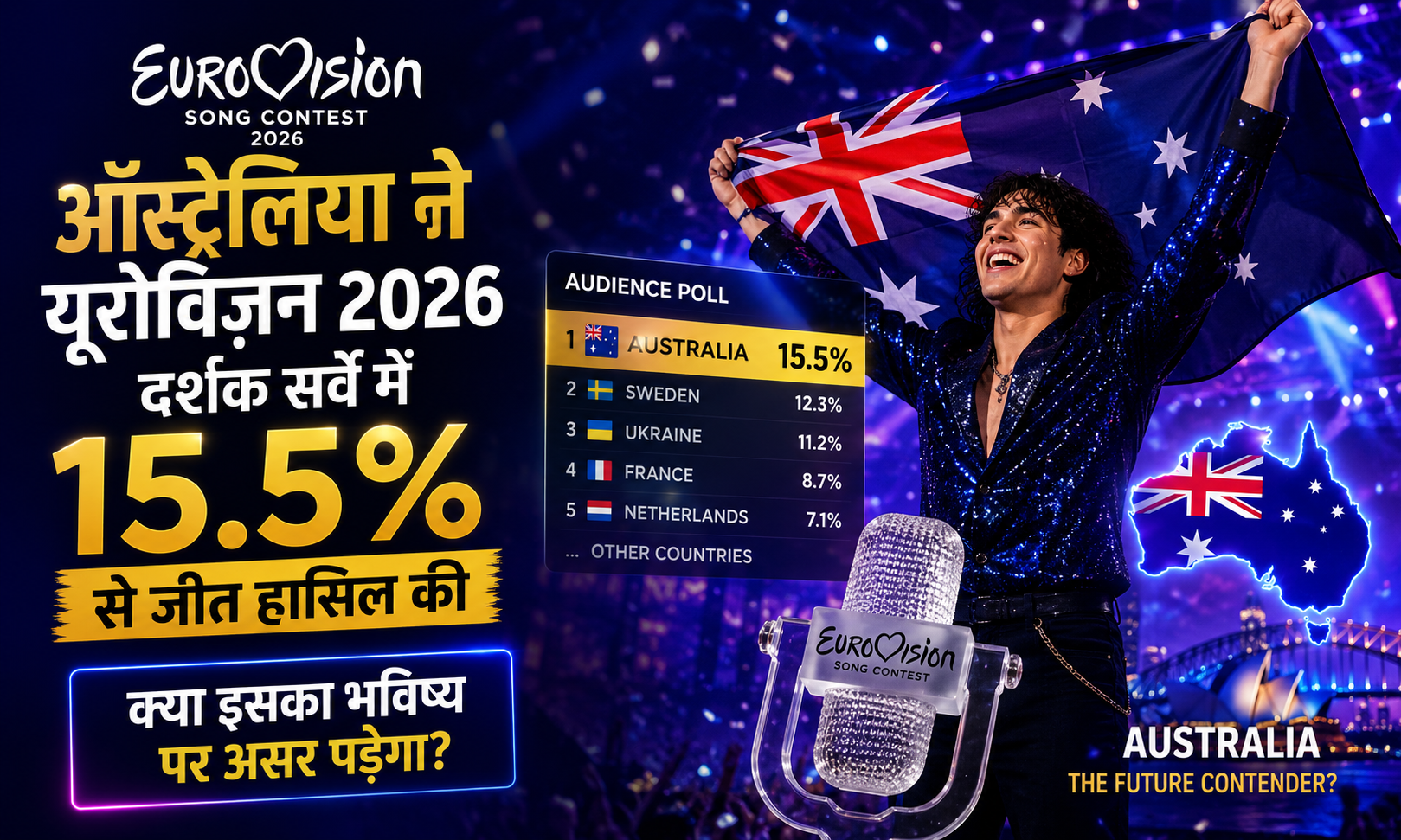 यूरोविज़न 2026