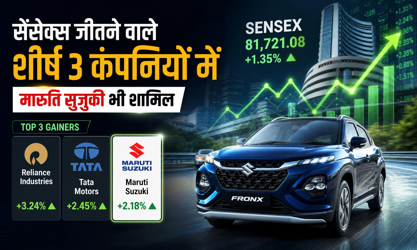 सेंसेक्स जीतने वाले