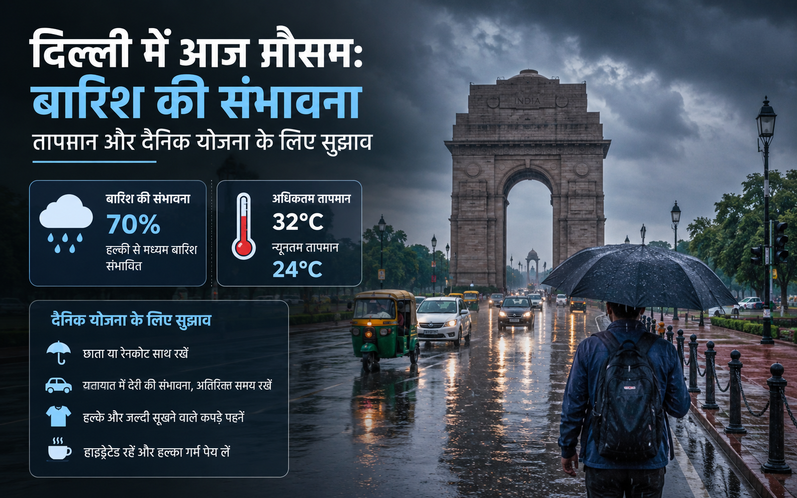 मौसम
