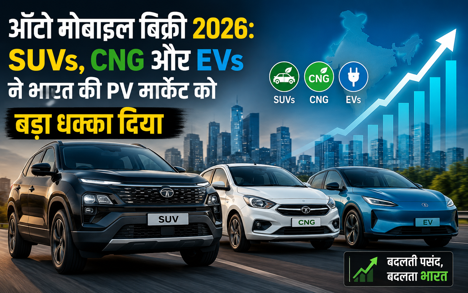 ऑटो मोबाइल बिक्री 2026